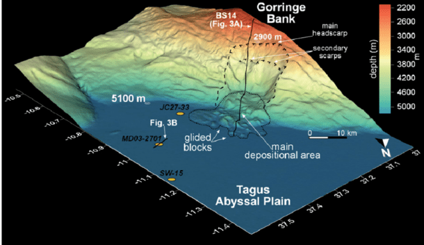Advancing Geospatial Intelligence - ARLIS's Collaboration with NGA